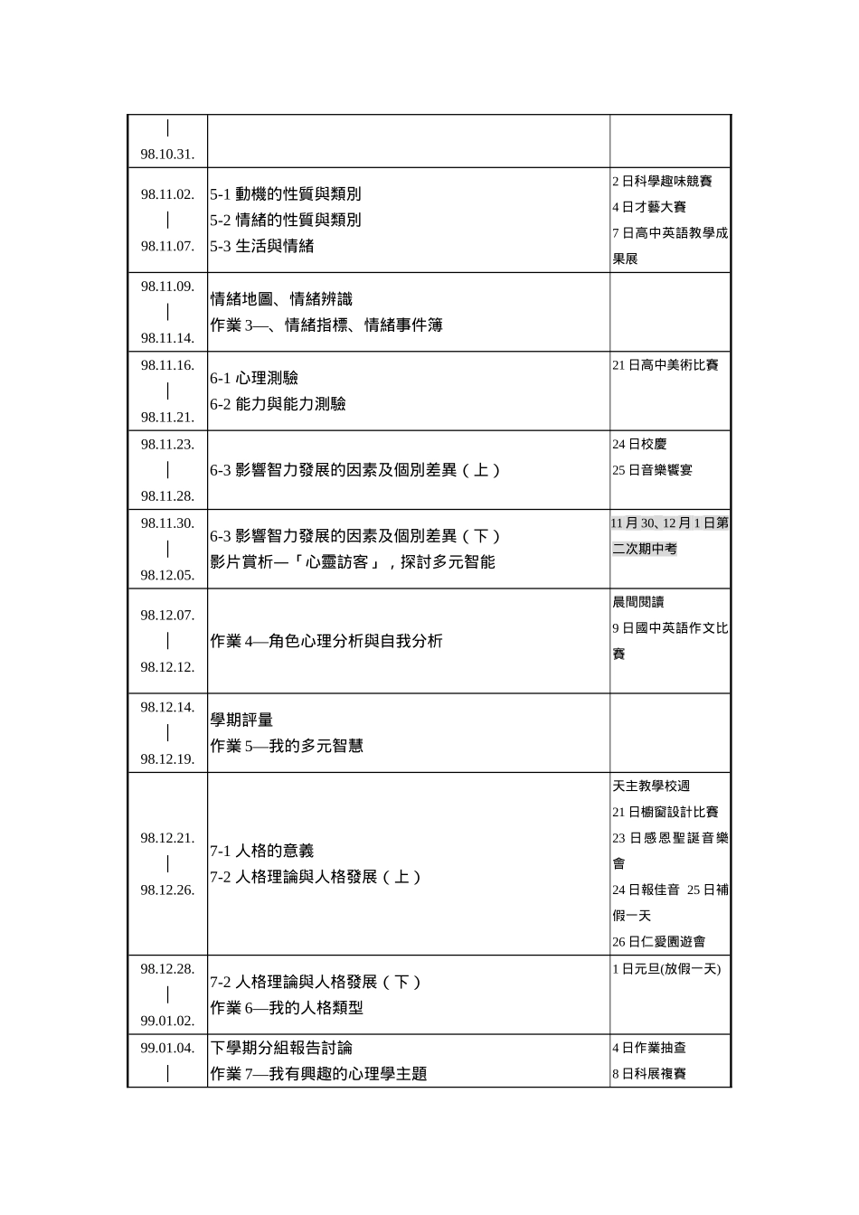 高二选修心理学导论课程计画_第2页