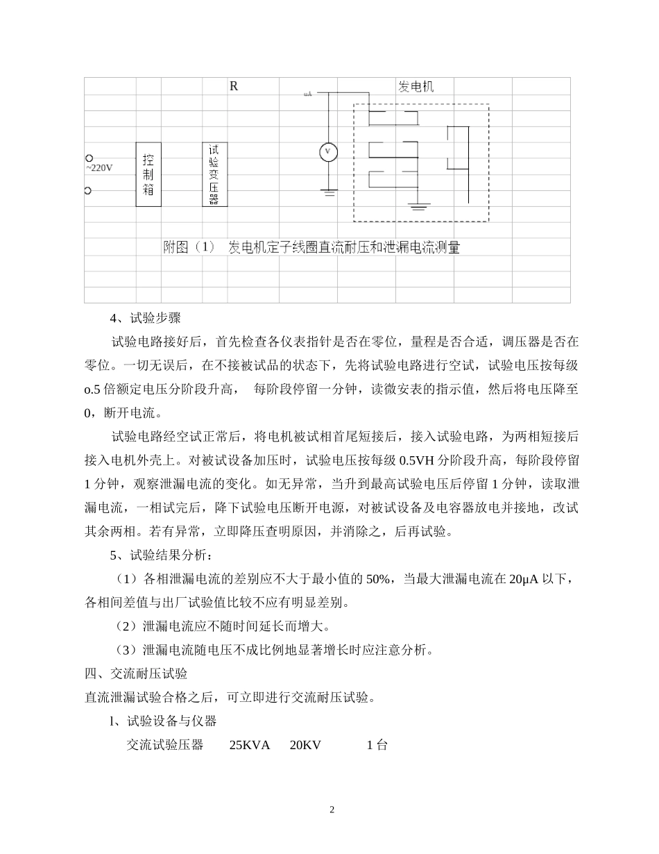 发电机施工方案4#ZGH_第2页