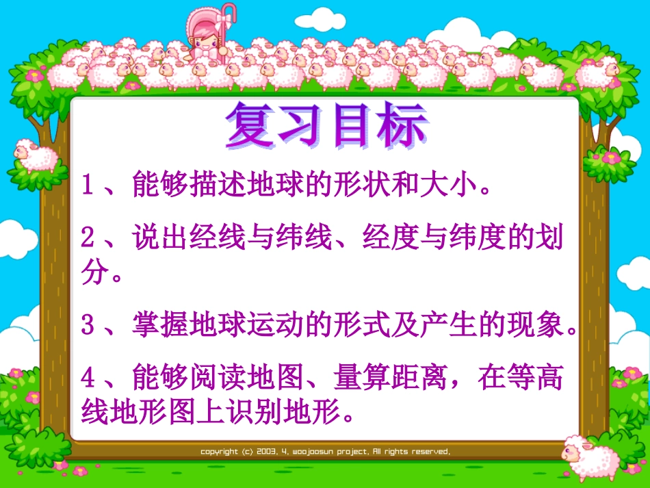 上课地球和地图_第3页