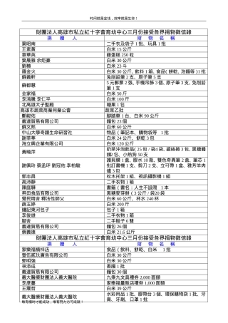 财团法人高雄市私立红十字会育幼中心五月份接受各界捐物徵-…