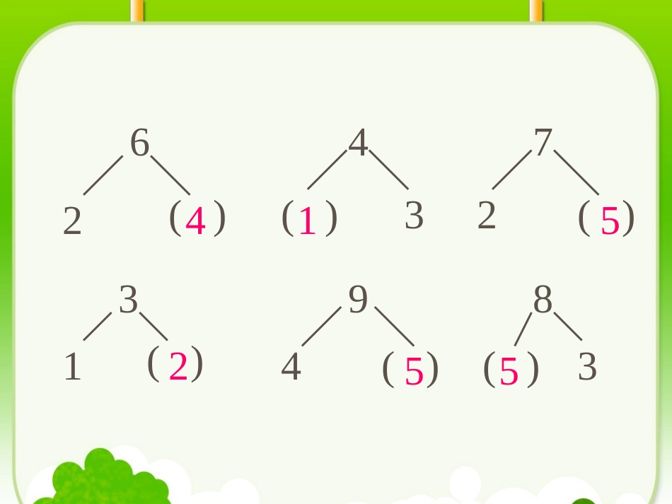 20以内的进位加法.PPT_第2页