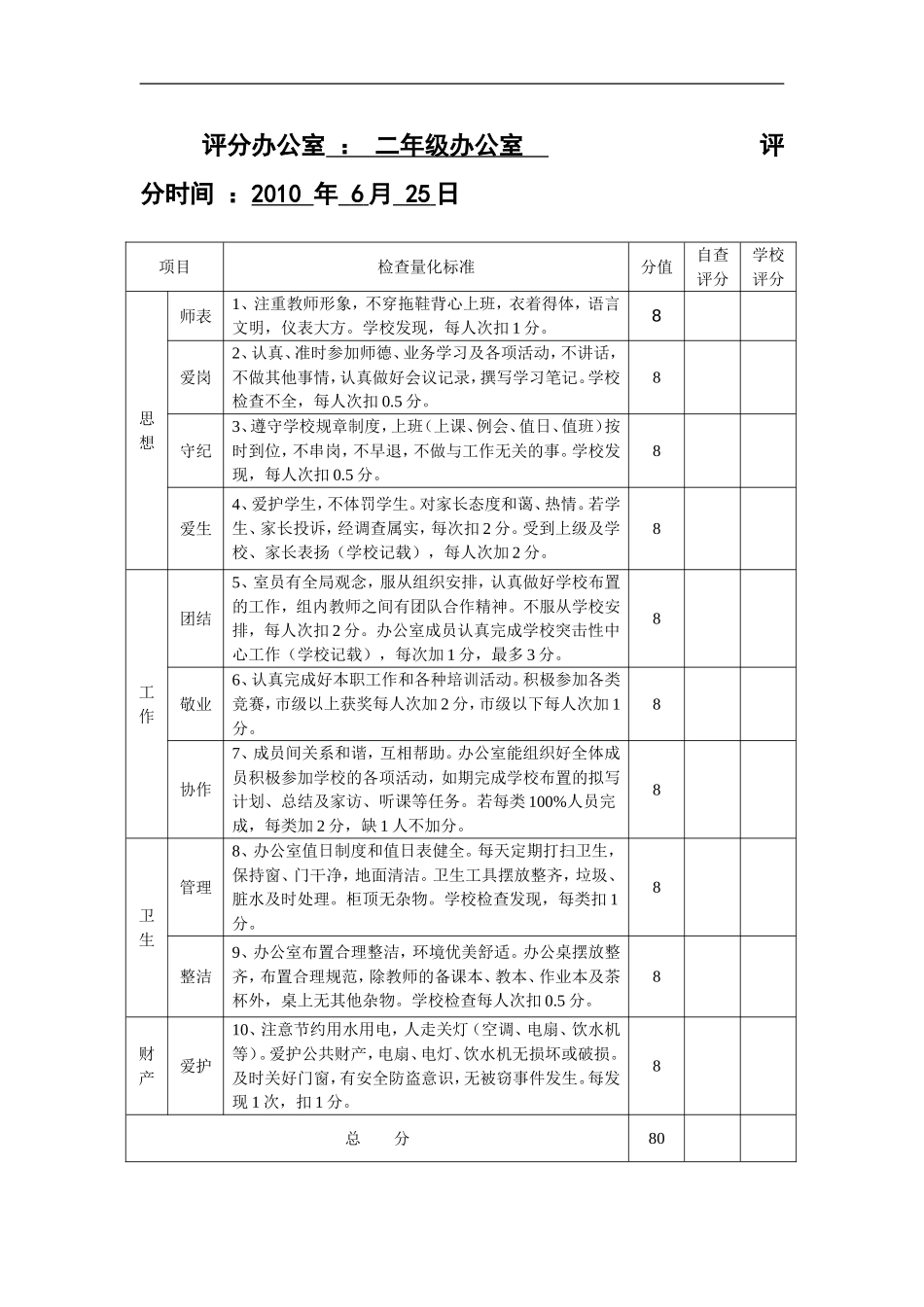 优秀年级组评比方案_第3页