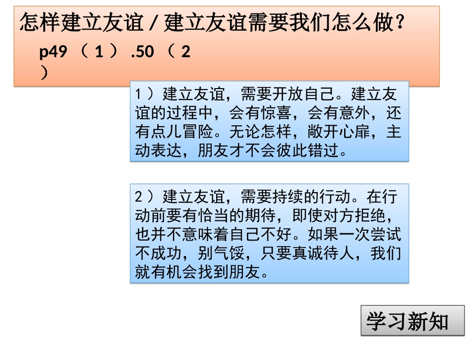 人教7上道德与法治第五课第1课时《让友谊之树常青》_第2页