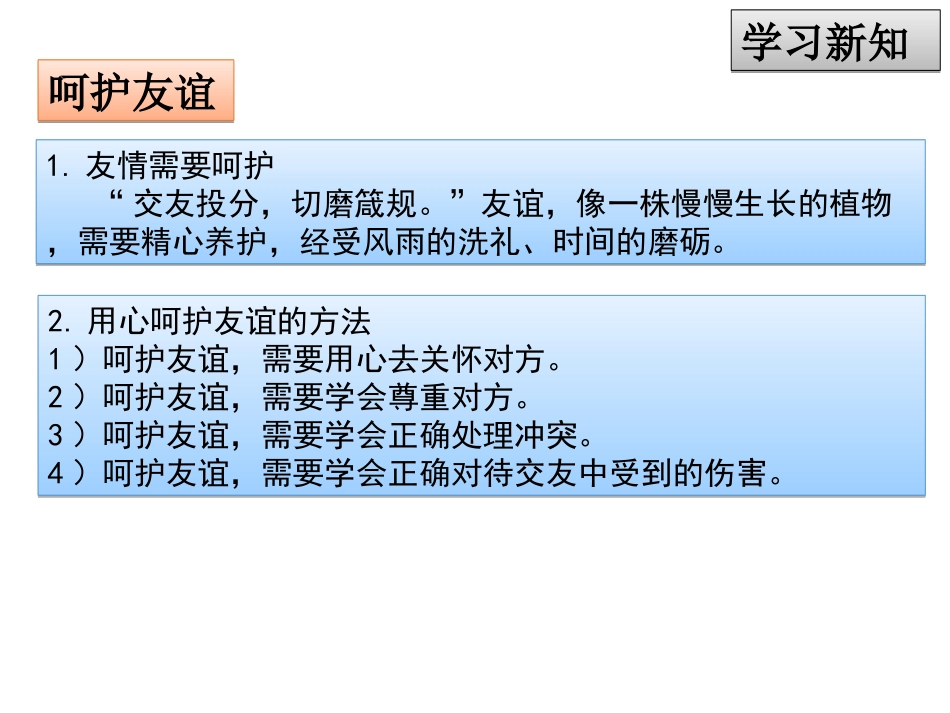 人教7上道德与法治第五课第1课时《让友谊之树常青》_第3页