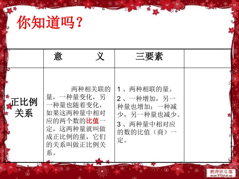 正比例的应用_第3页