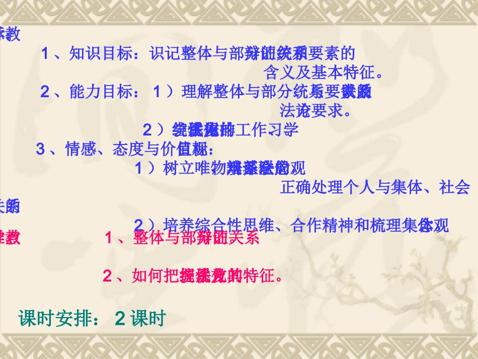 用联系的观点看问题._第2页