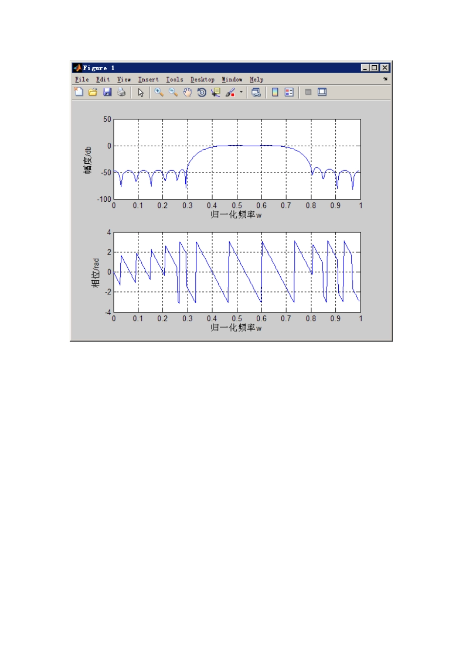 IIR数字滤波器的设计_第3页