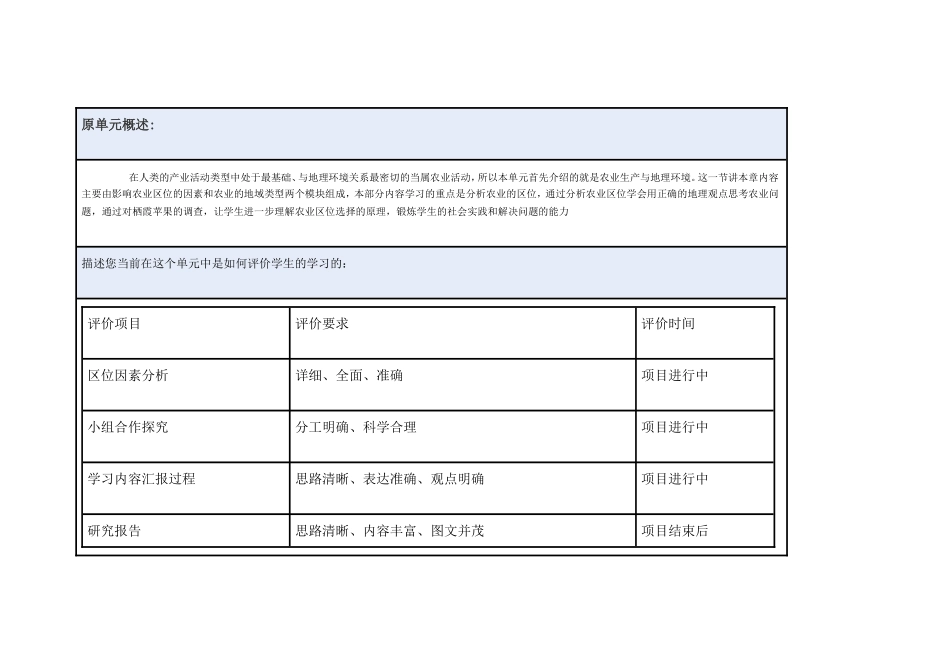 2013年远程培训intel未来教育项目地理模块三作业农业地域类型_第2页