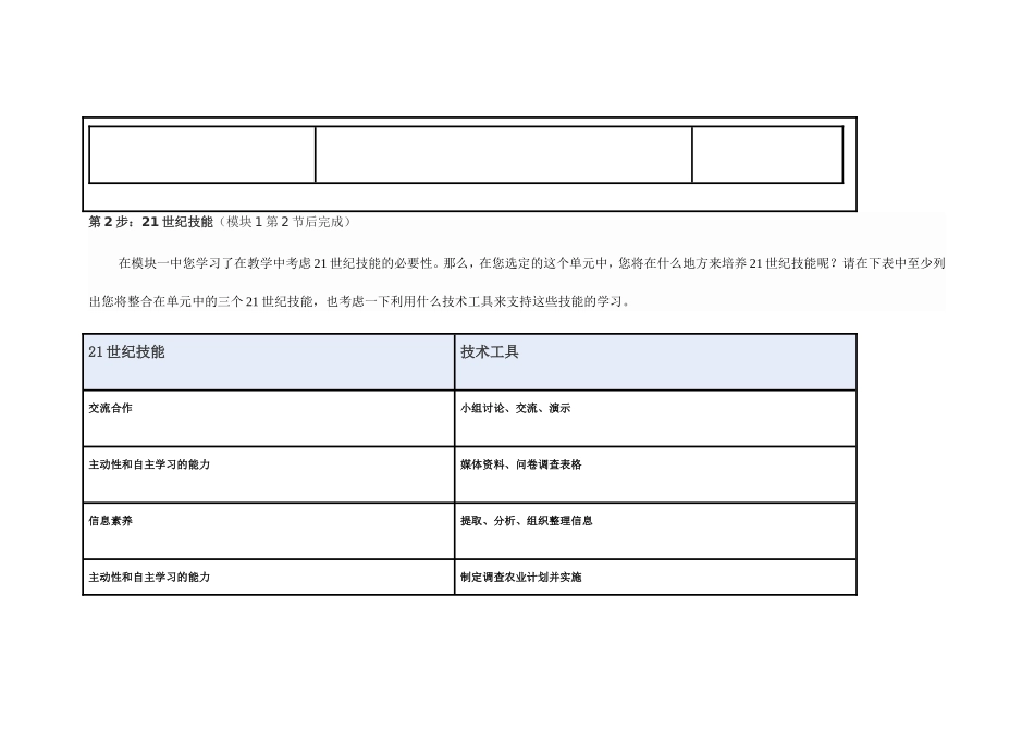 2013年远程培训intel未来教育项目地理模块三作业农业地域类型_第3页