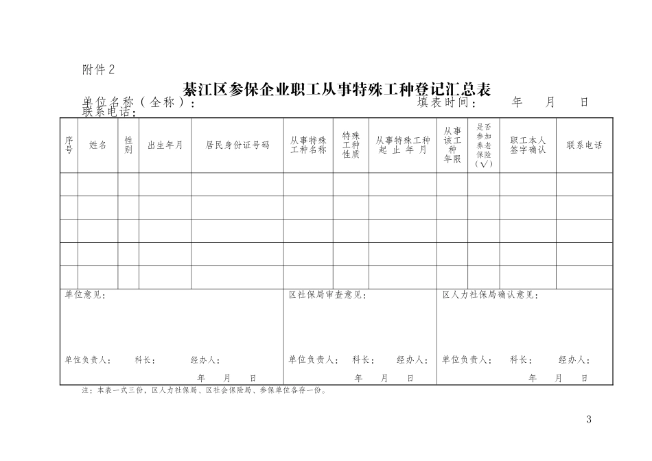 关于园区企业用工形势调研的方案_第3页