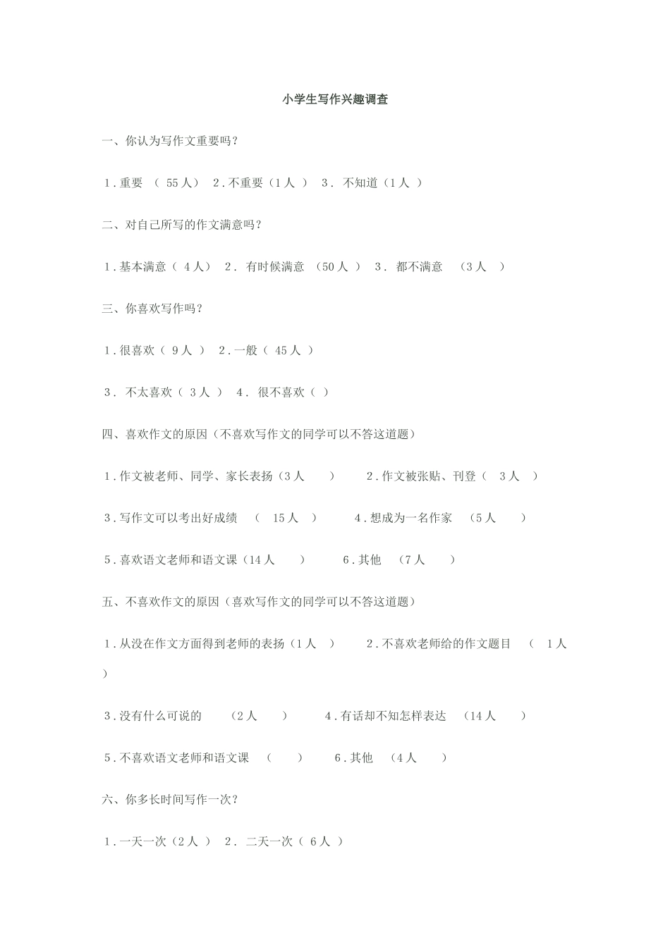 小学生作文兴趣调查_第1页