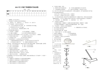 2015八年级物理下册期末试卷