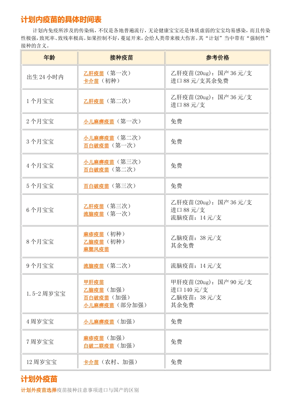 儿童疫苗接种时间_第1页