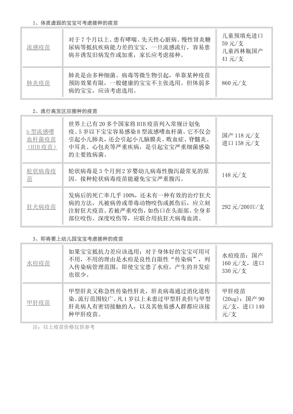 儿童疫苗接种时间_第2页