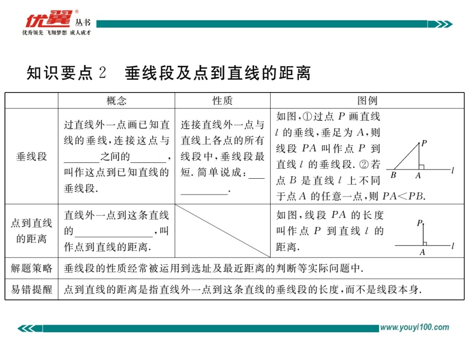 5.1.2--垂线_第3页