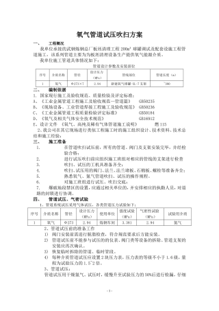 新建氧气爆破吹扫、试压方案