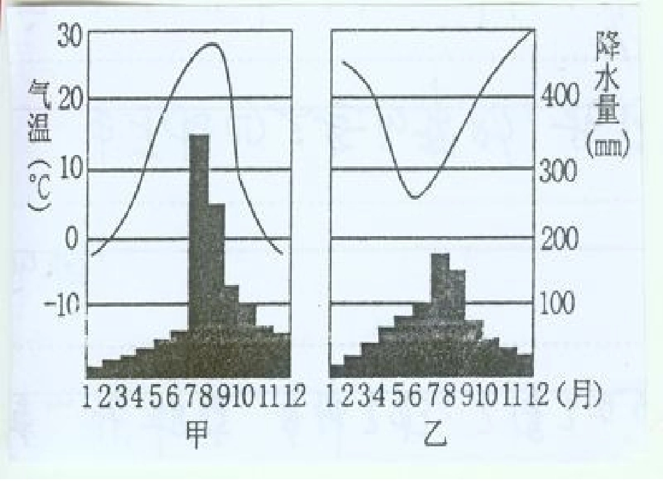 气候类型练习题_第3页