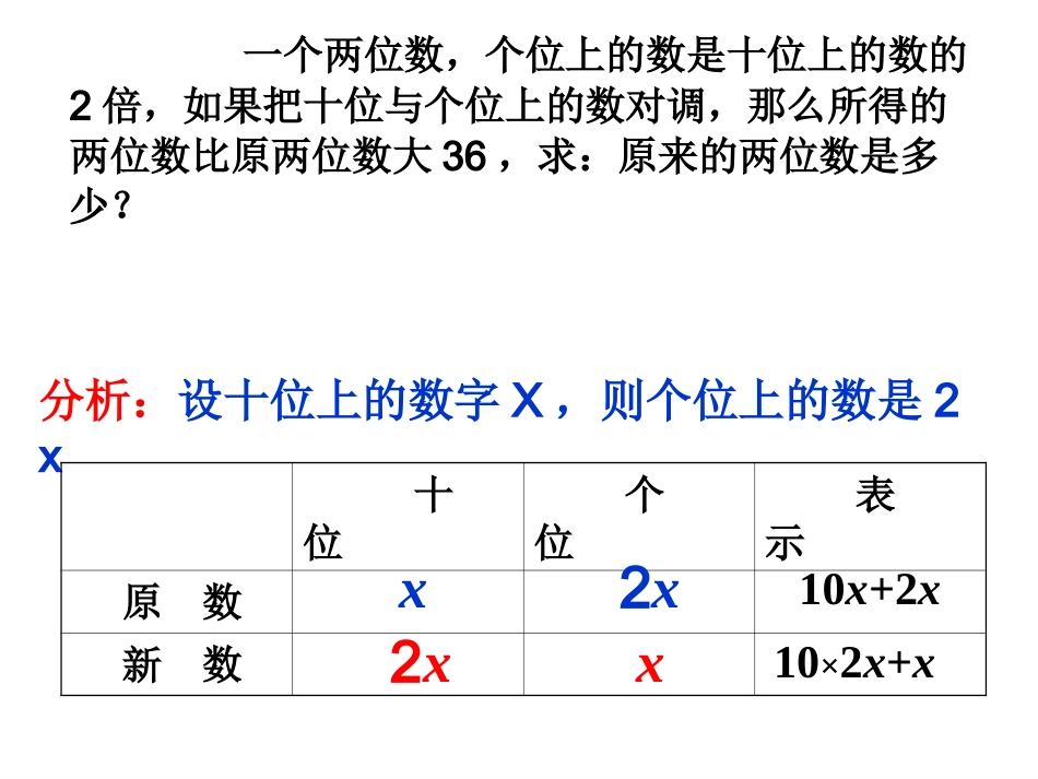 一元一次方程应用题典型例题总复习课件_第2页
