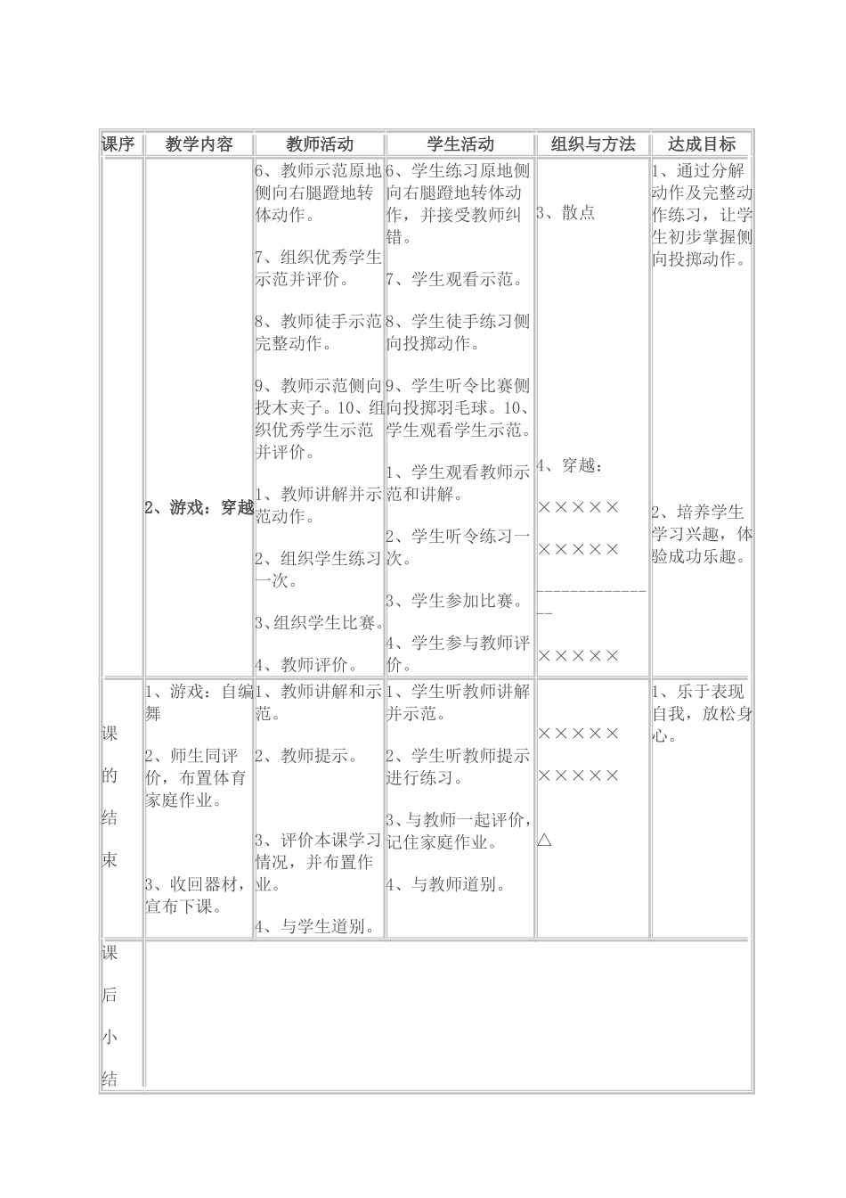 投掷羽毛球教案_第2页