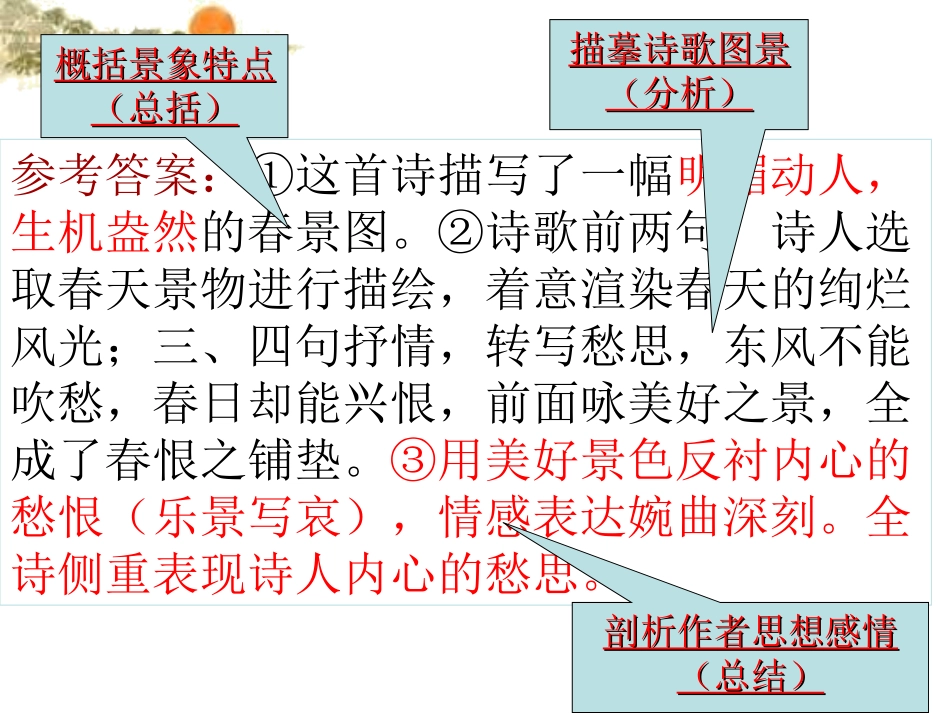 琴诗飞扬诗歌表现手法_第3页