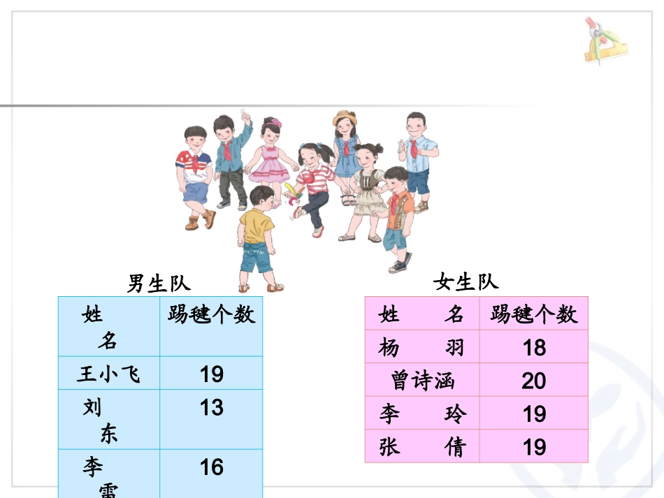 人教2011版小学数学四年级《平均数》内蒙古师范大学附属盛乐实验学校-闫馨_第3页