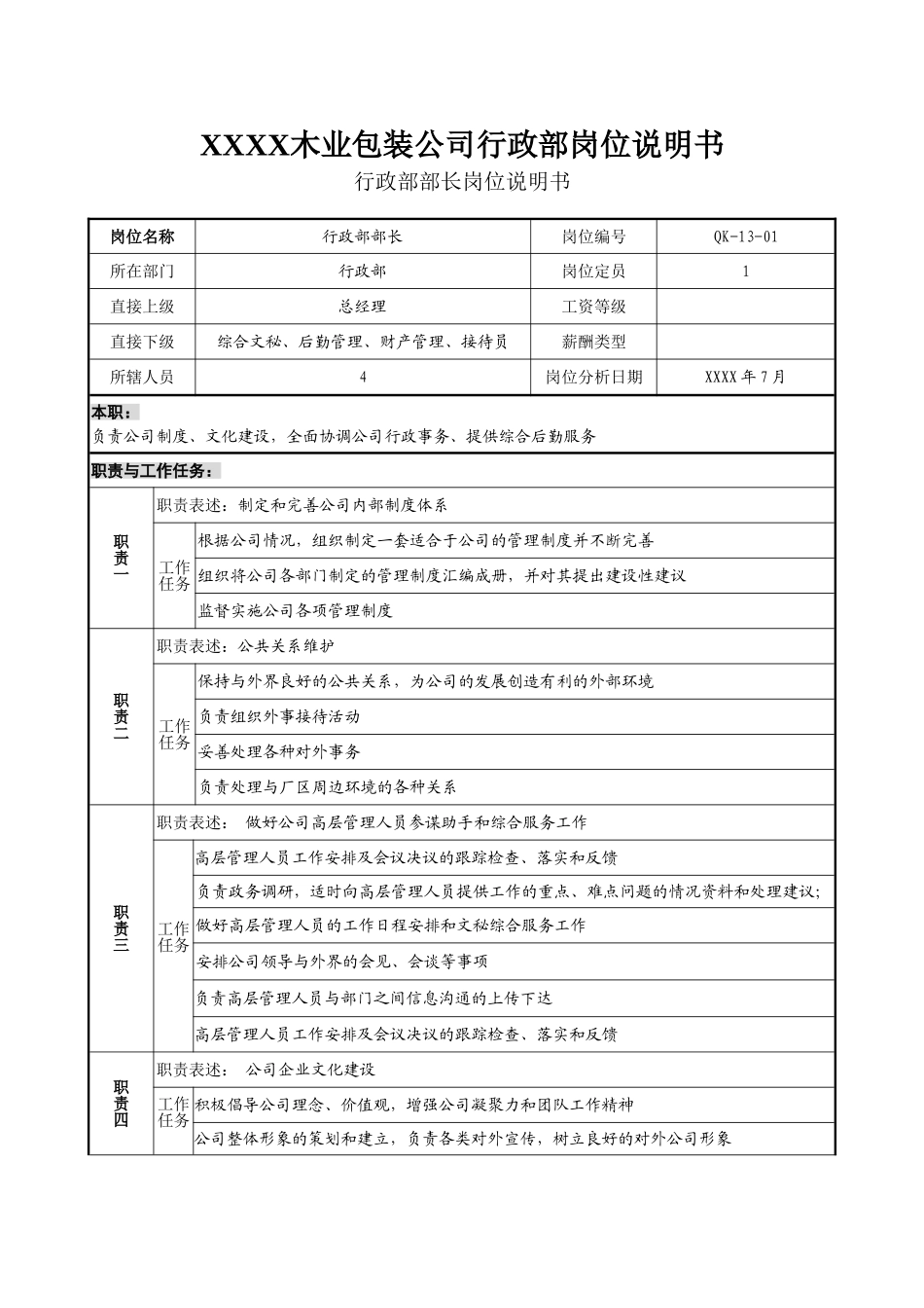 木业包装公司行政部岗位说明书汇编_第1页