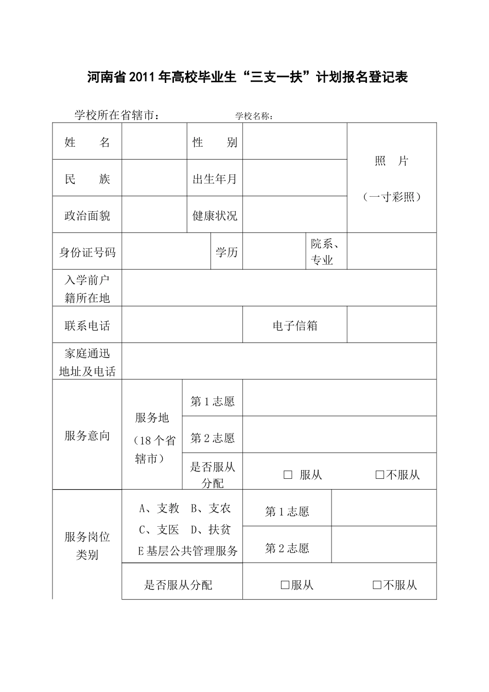 河南省三支一扶登记表_第1页