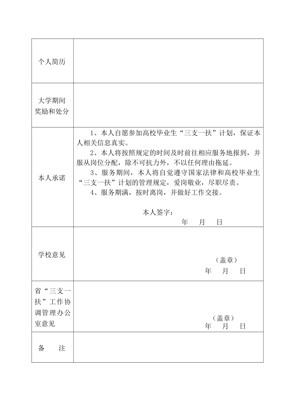 河南省三支一扶登记表_第2页
