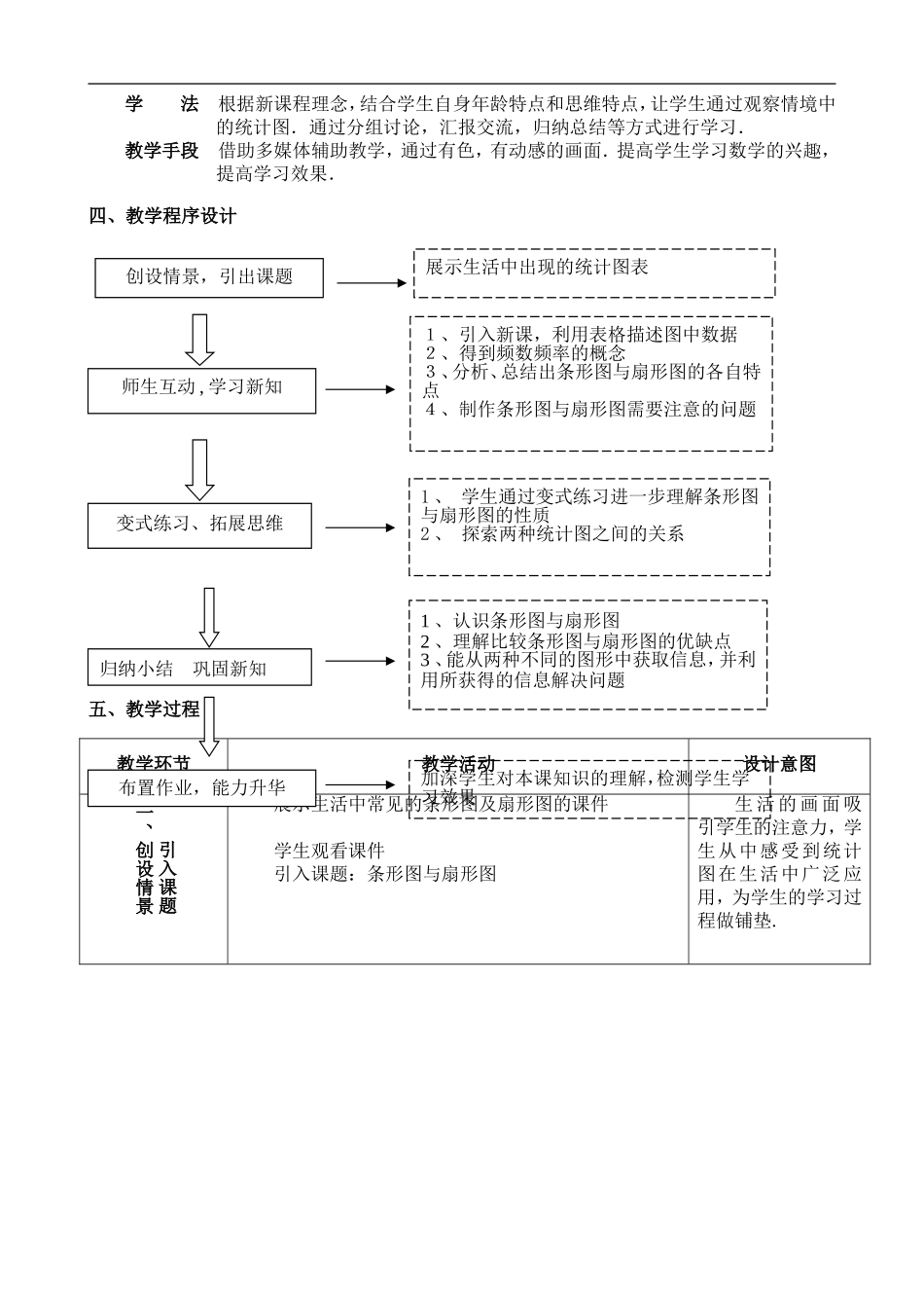 条形图与扇形图_第3页