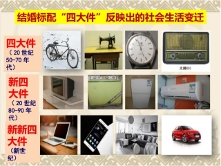 第19课社会生活的变迁-(5)