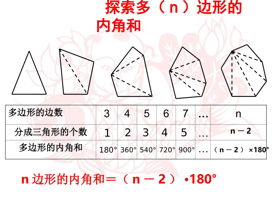 多边形的内角和_第2页