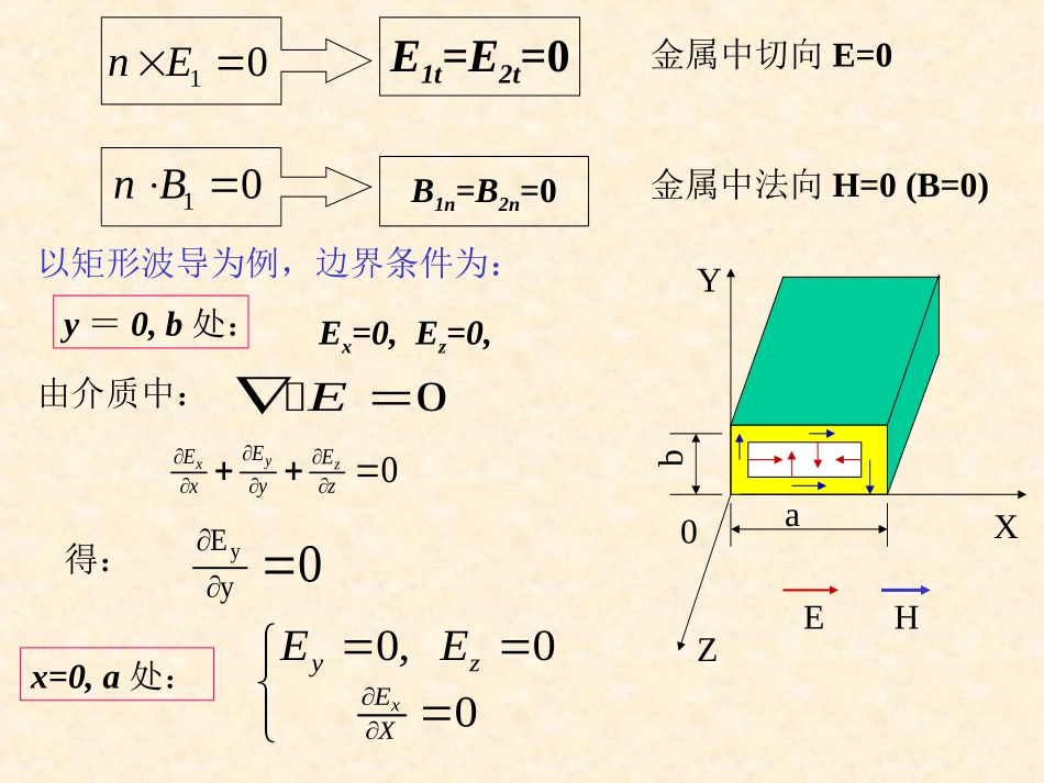 高等光学课件chap4.1_第2页