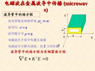高等光学课件chap4.1