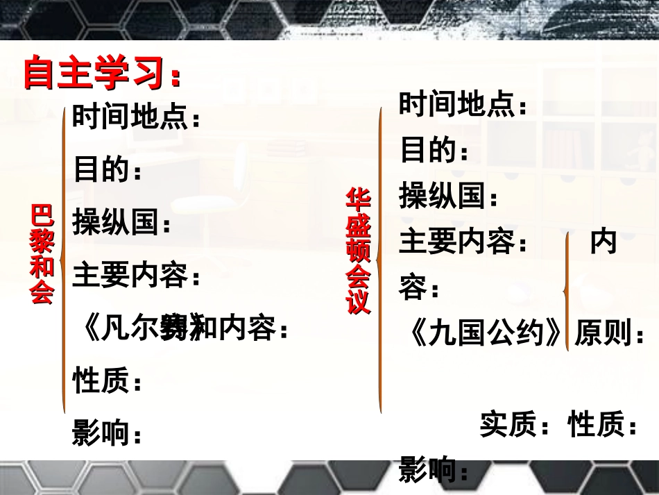 第3课-凡尔赛—华盛顿体系_第2页