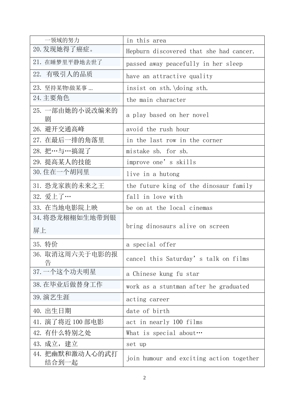 9AUnit7短语_第2页