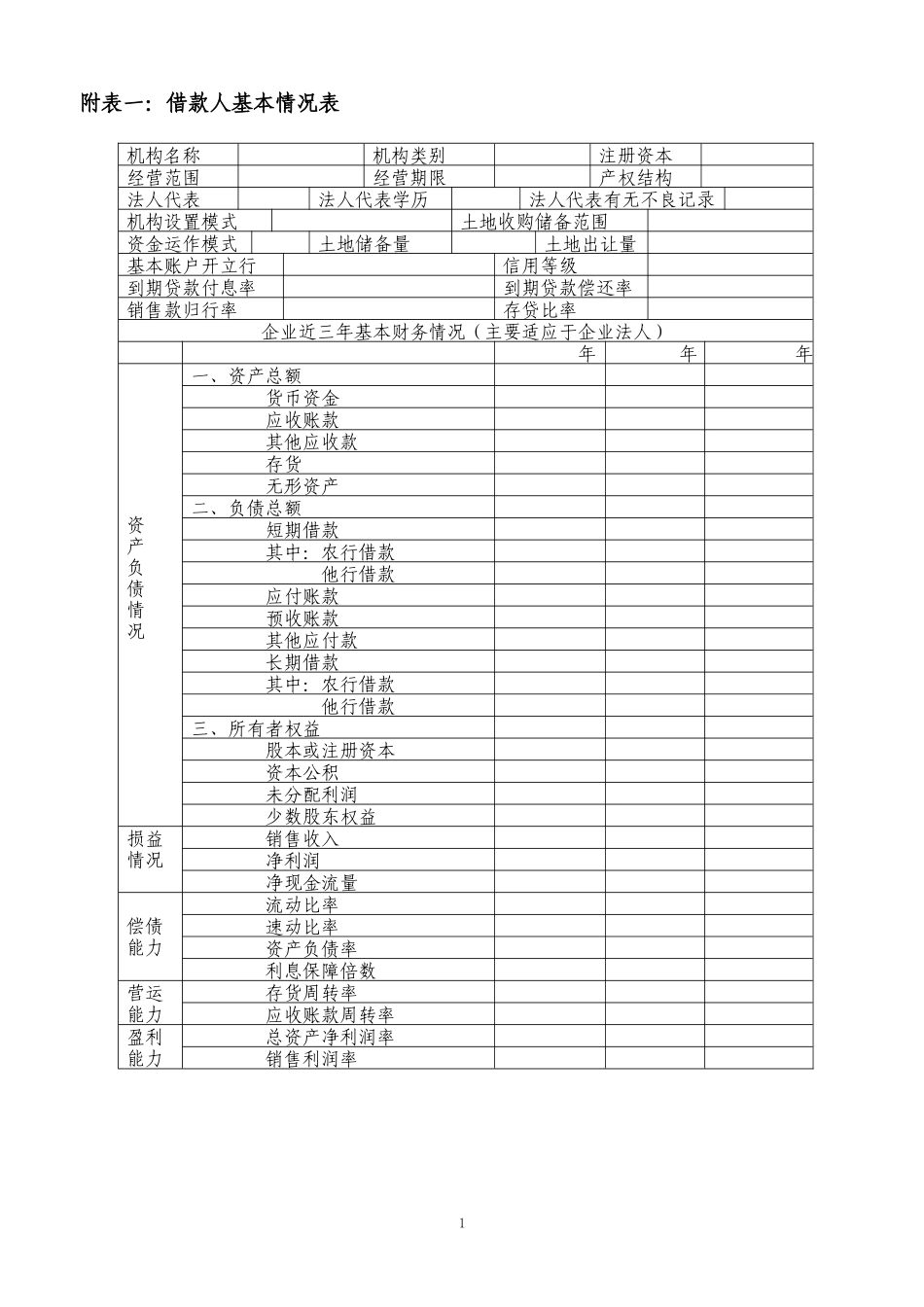 银行土地开发项目评估要点附表_第1页