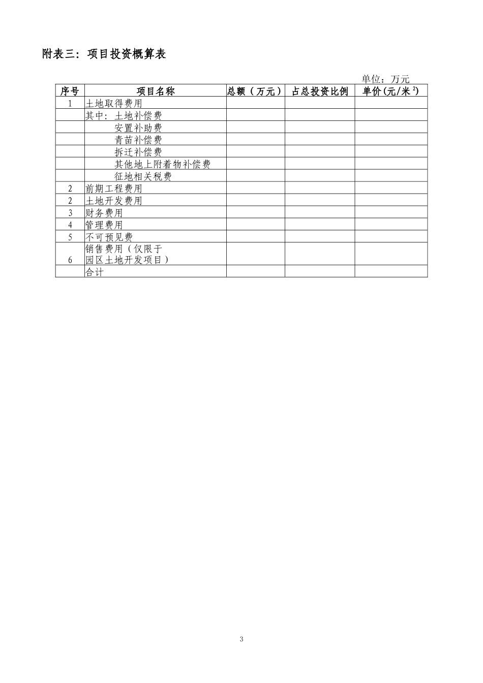 银行土地开发项目评估要点附表_第3页