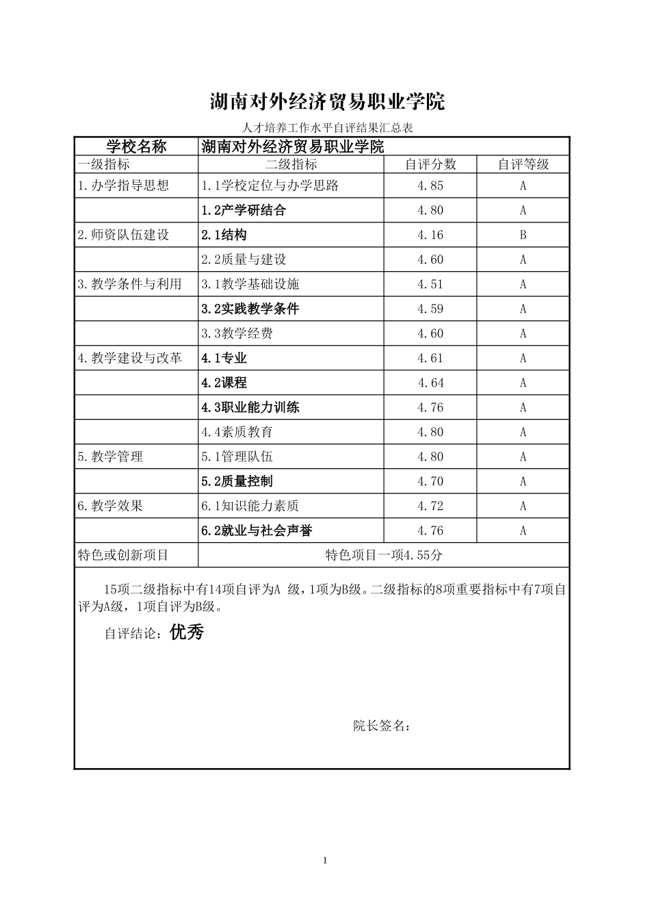 湖南对外经济贸易职业学院_第3页