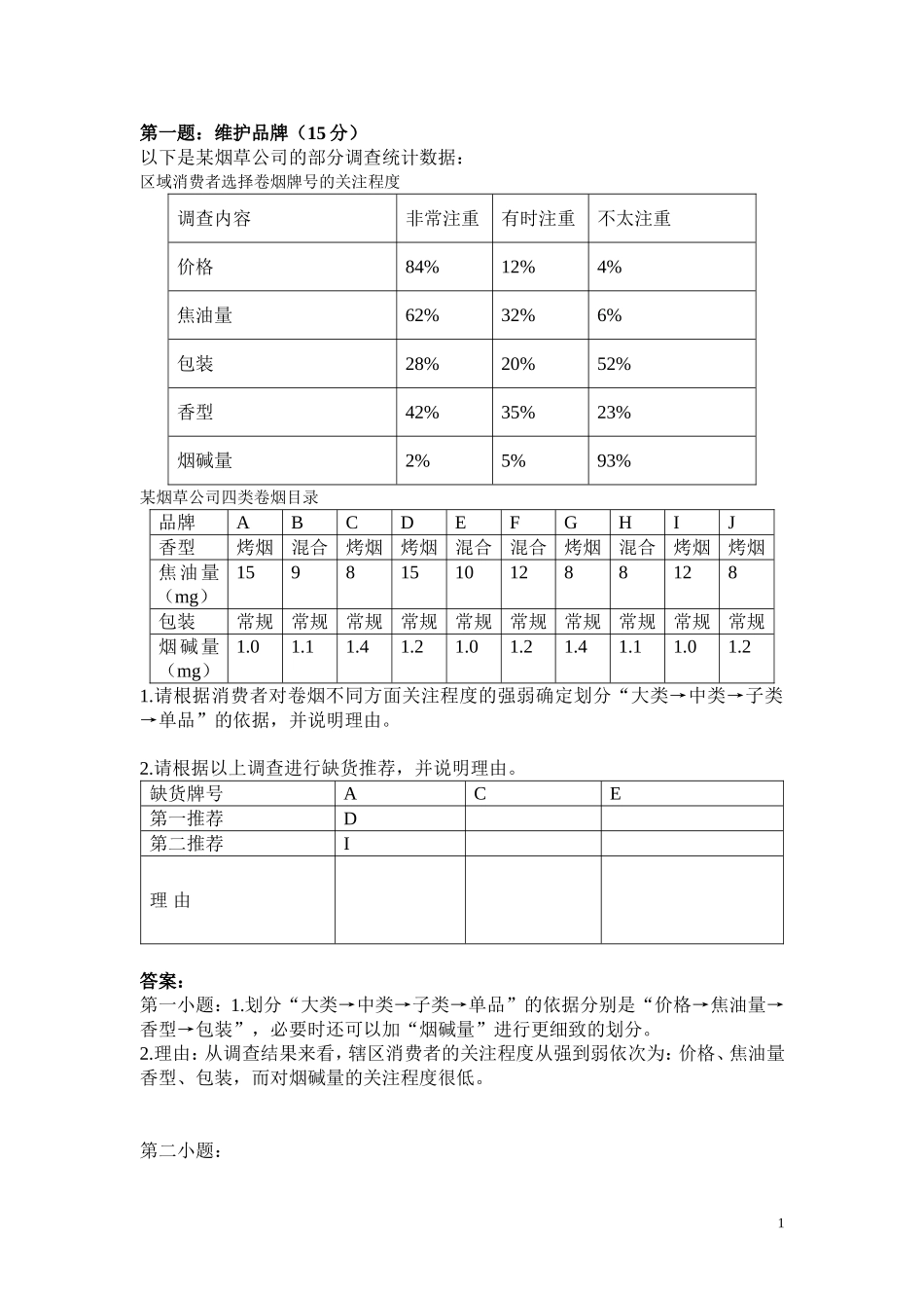 卷烟营销员品牌维护技能题复习_第1页