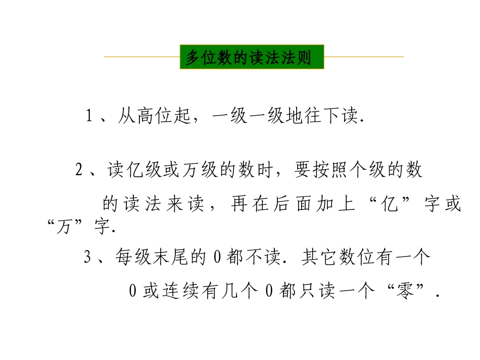 人教版四年级数学上册第一单元整理和复习ppt_第3页