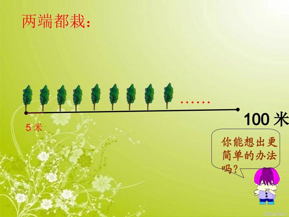 植树问题课件_第3页
