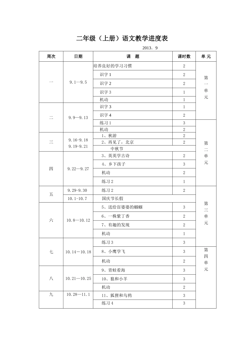 二年级语文(上册)教学进度表-(2)_第1页