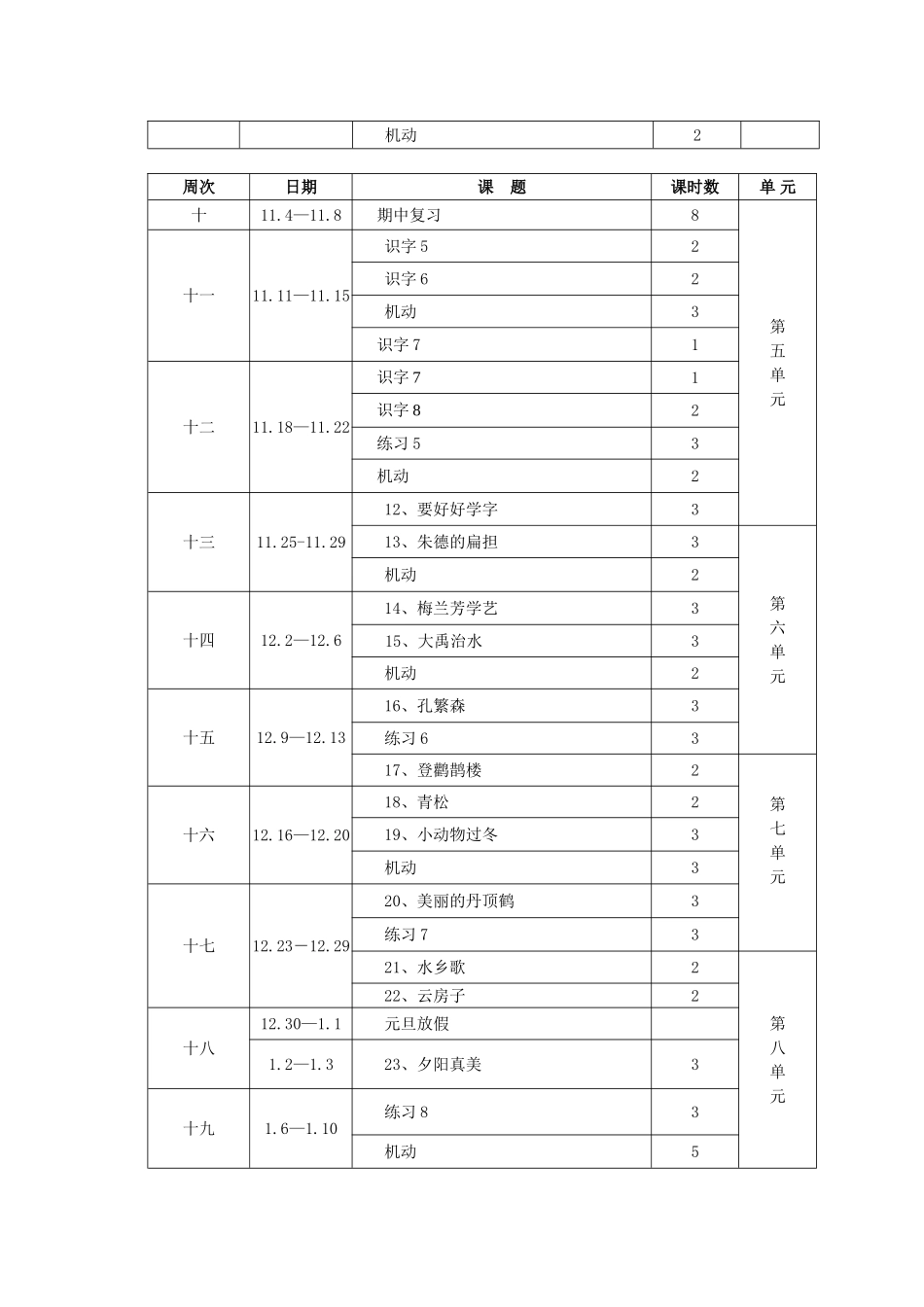 二年级语文(上册)教学进度表-(2)_第2页