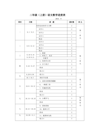 二年级语文(上册)教学进度表-(2)
