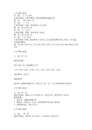 1个月婴儿食谱