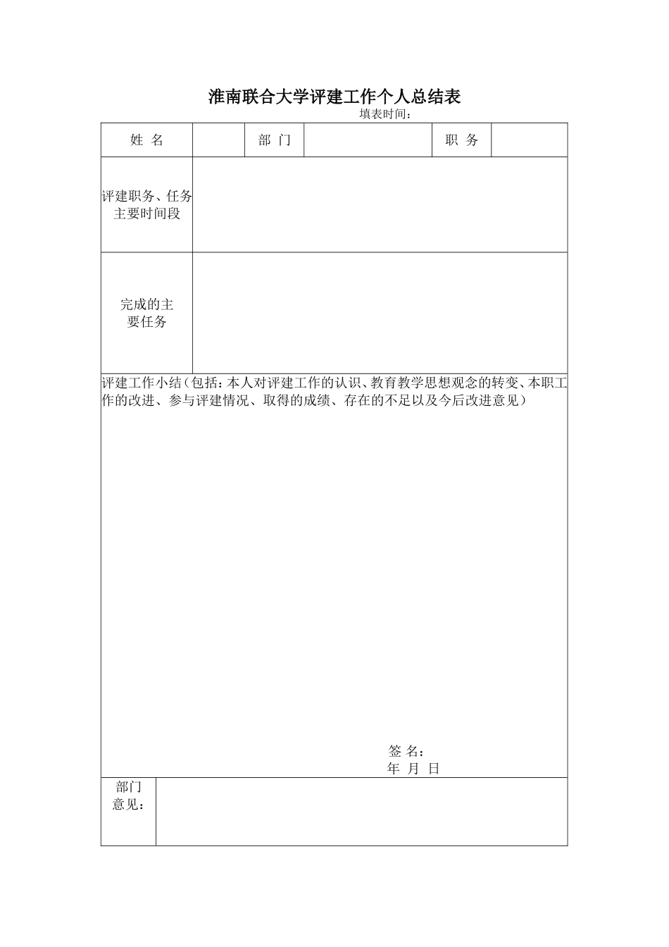 淮南联合大学评建工作个人总结表_第1页