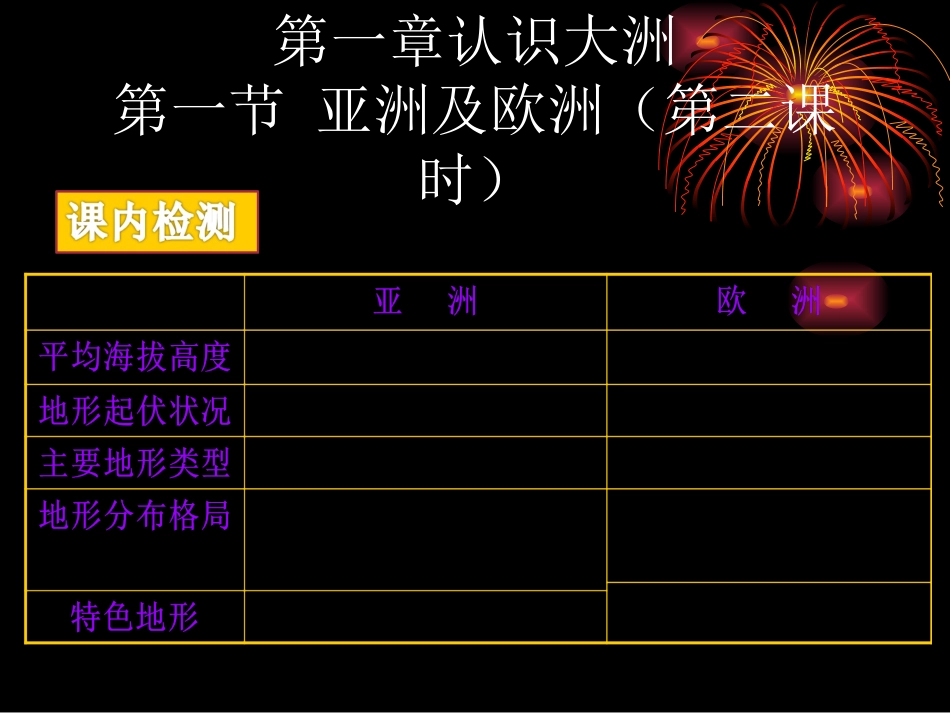 亚洲和欧洲第二课时_第1页