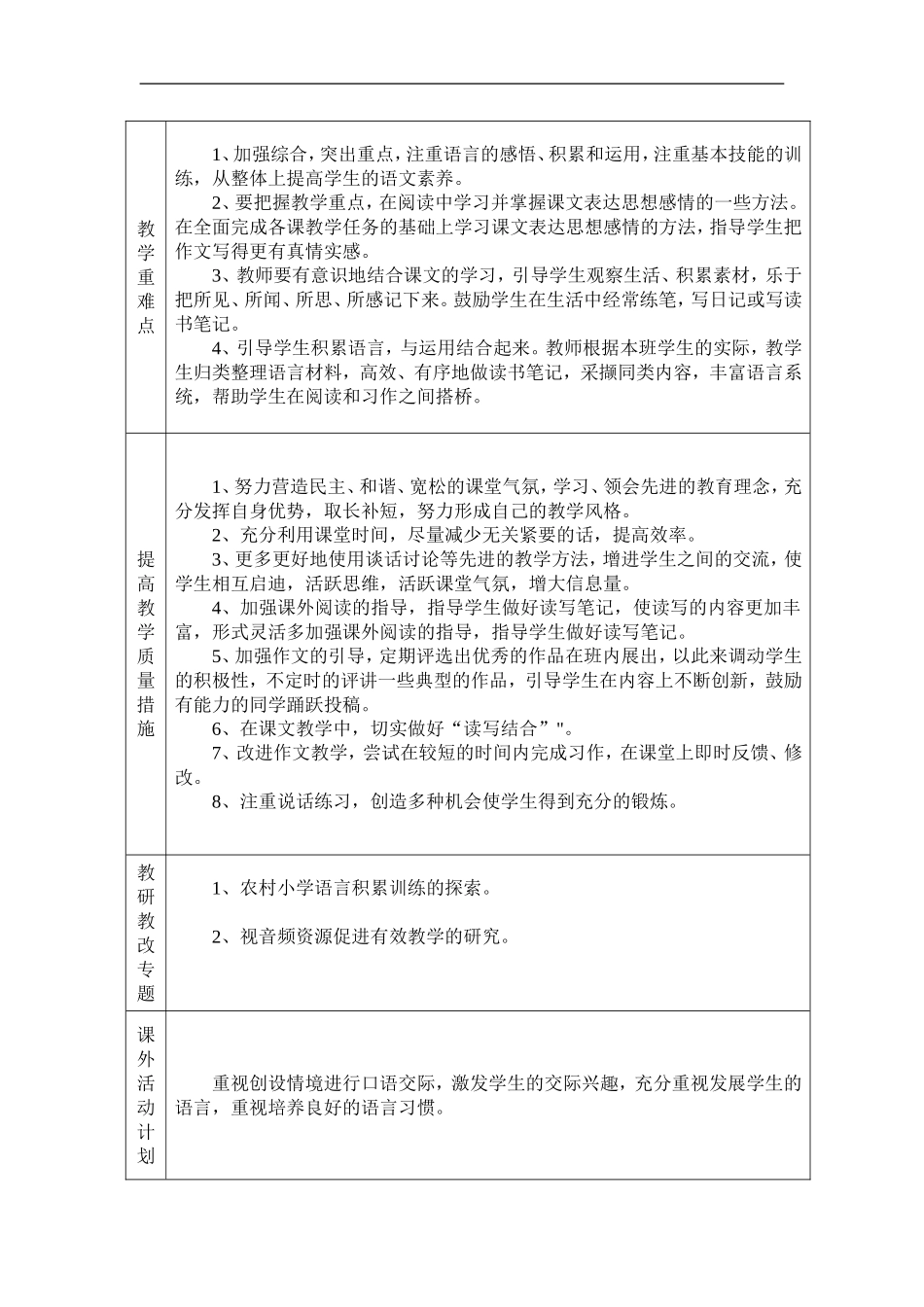 斯家场小学语文教学计划_第3页