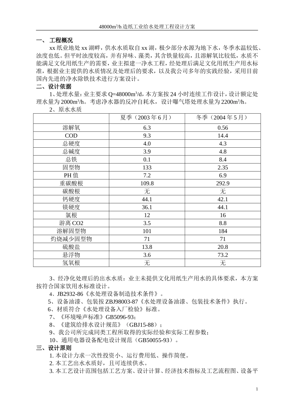 48000吨造纸给水处理设计方案_第1页