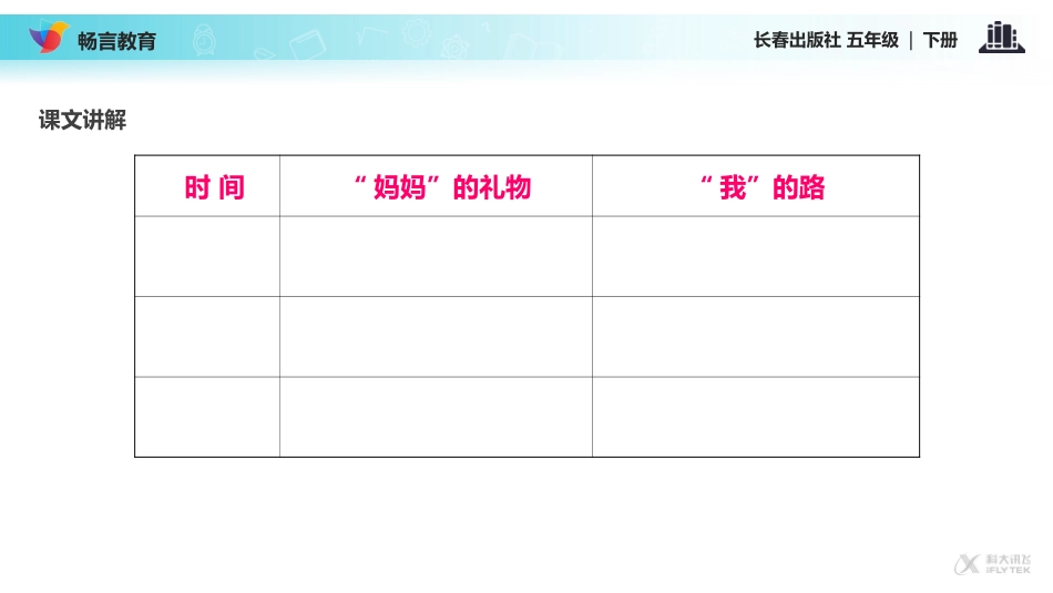 【教学课件】《会飞的蒲公英》(长春版)_第3页